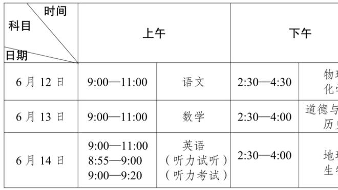 记者：基米希和图赫尔关系很好，拜仁冬窗引援也不会改变前者地位